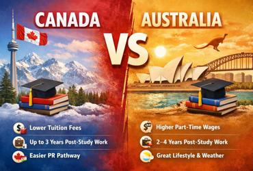 Study in Canada vs Australia: Which Is Better for Nepali Students?